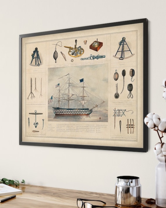 nautical art Niche Utama 2 Antique Nautical Print Vintage Nautical Art, Ship Print, Ship Art nautical art Niche Utama 2 Antique Nautical Print Vintage Nautical Art, Ship Print, Ship Art